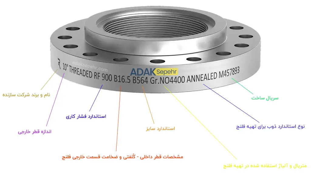 استاندارد آلیاژ فلنج‌ها